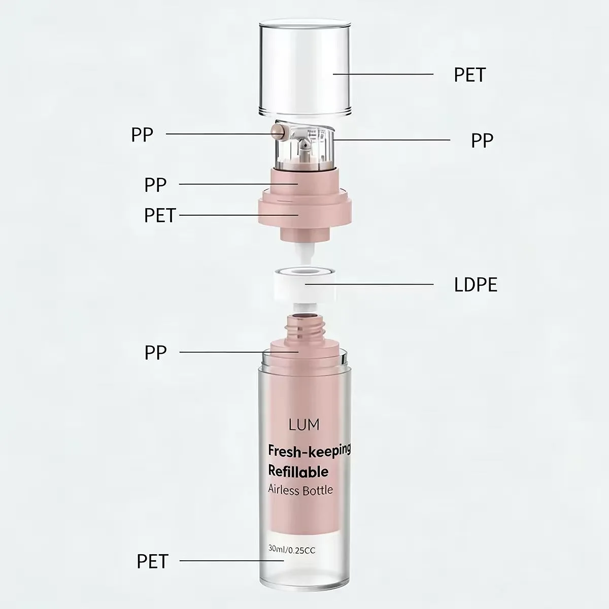 Exploded view of an airless bottle showing the pump, piston, and body components.