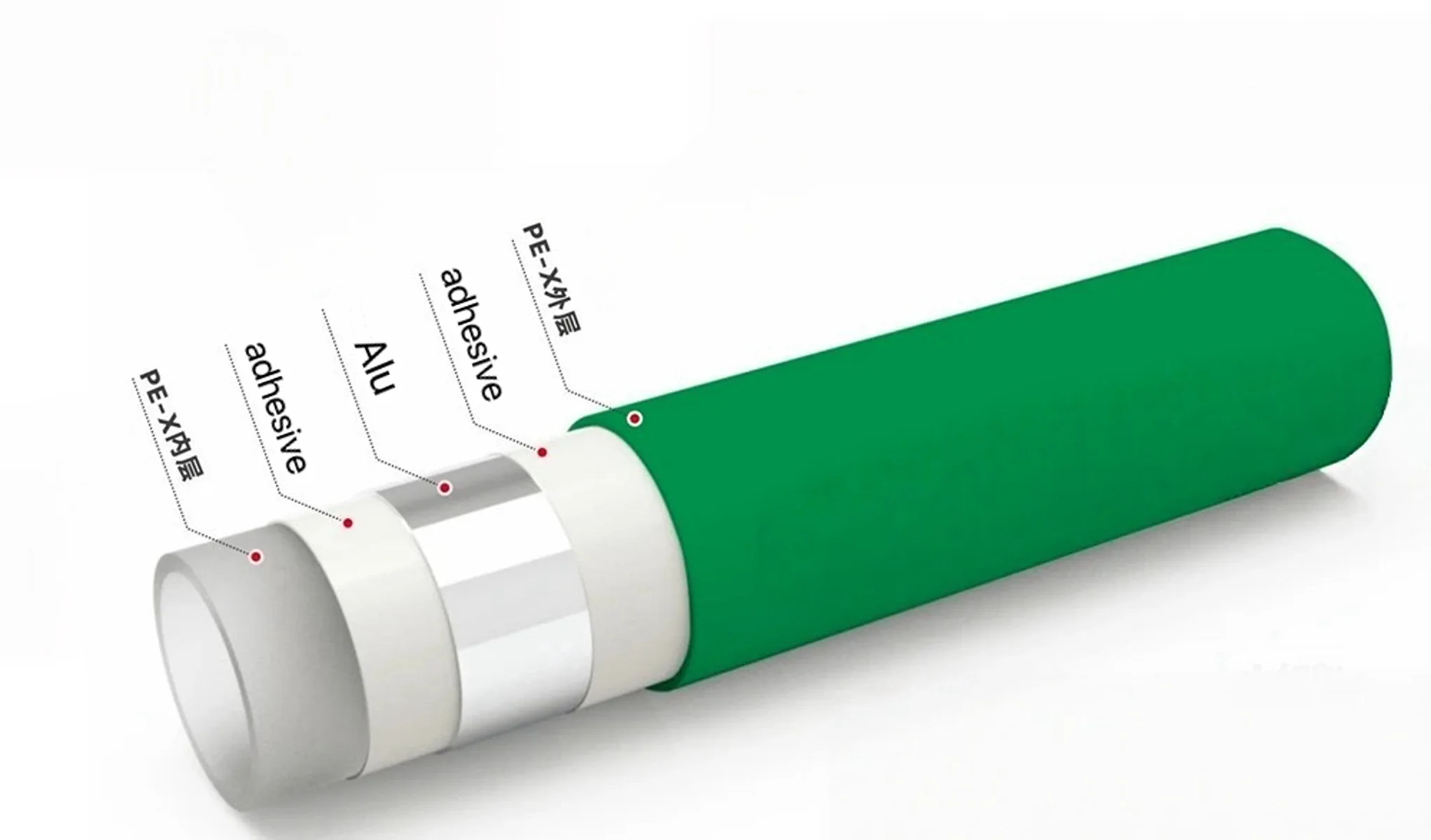 Cross-section structure of ABL tube showing aluminum barrier layer