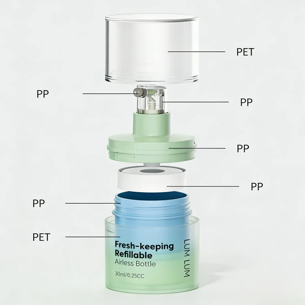 Close-up of the replaceable inner cartridge and secure locking mechanism, engineered to support eco-conscious brand retention.