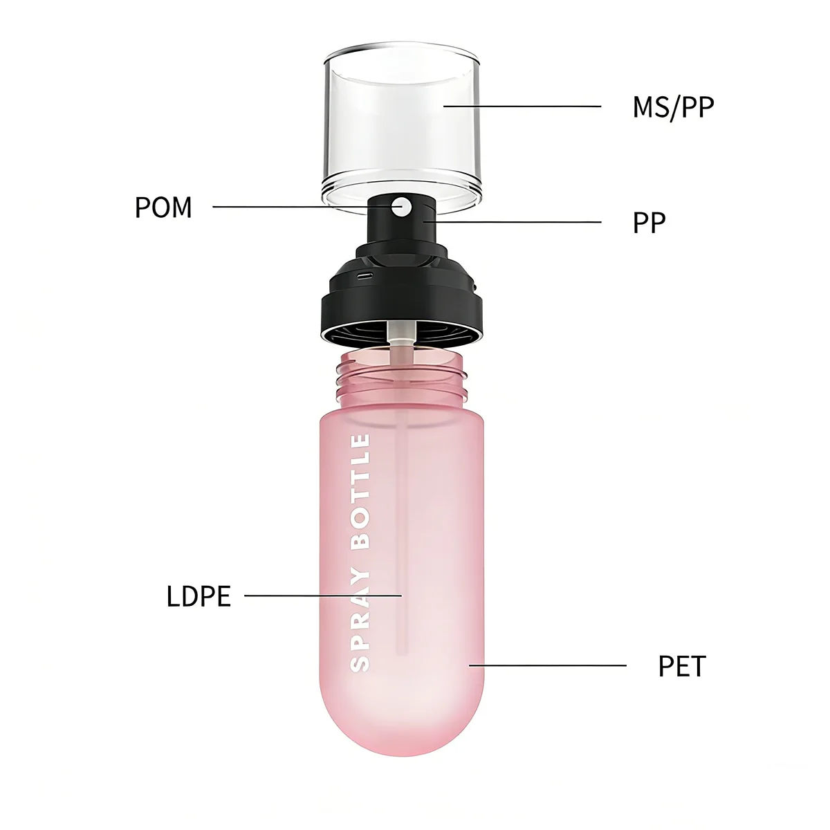 Close-up of the precision atomization pump and secure cap, engineered for leak-proof transit and daily usage.