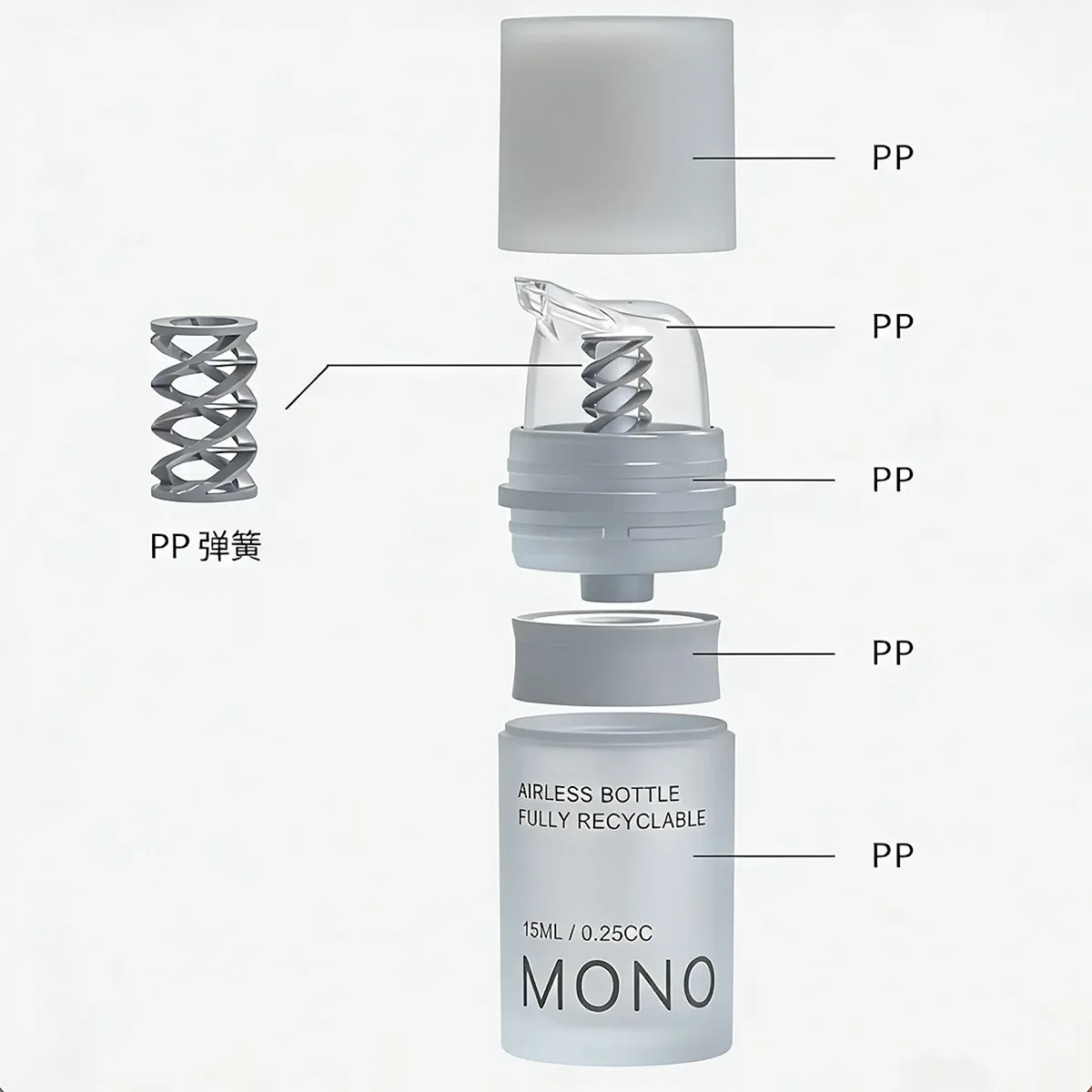 Metal-free mono-material airless pump technology
