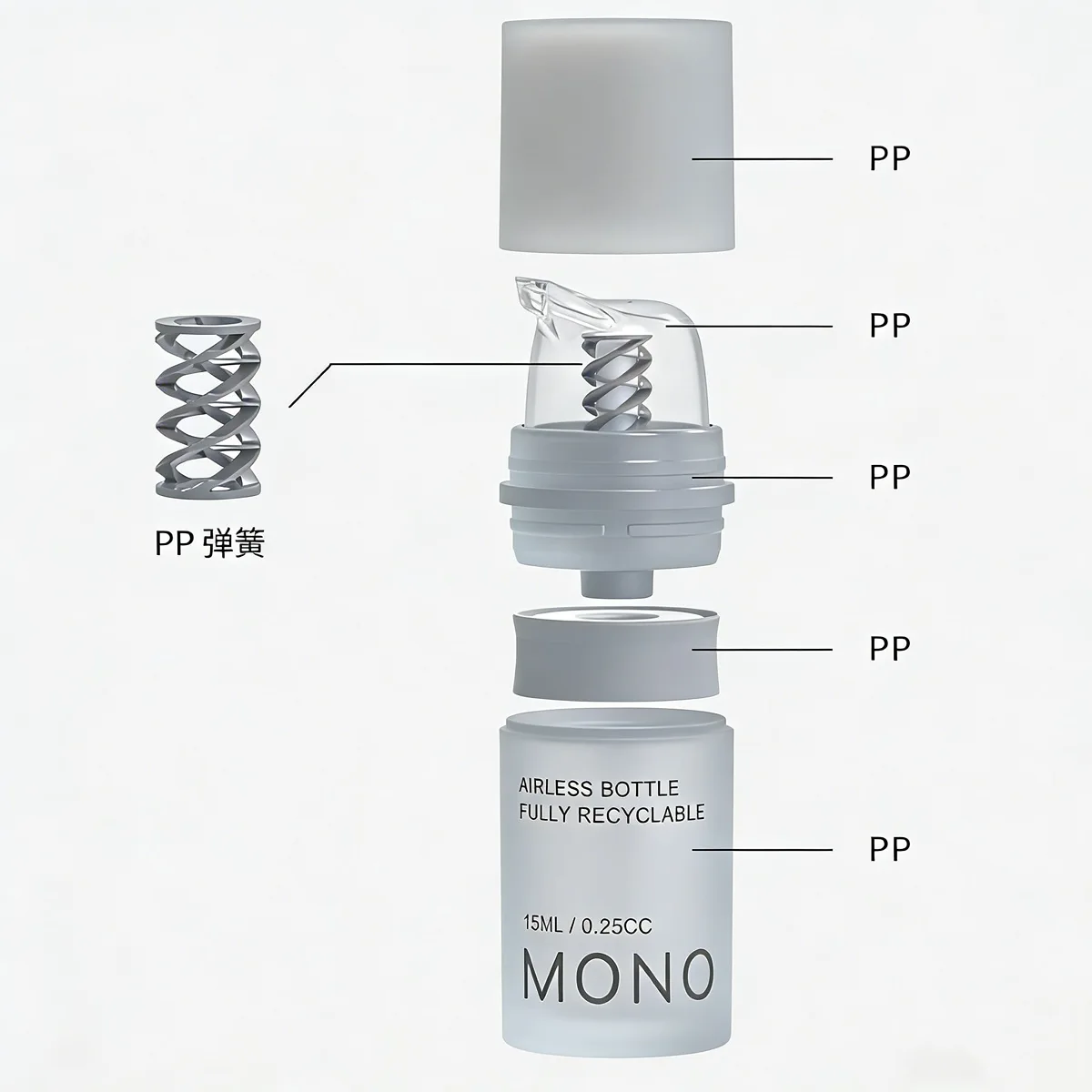 Close-up of the metal-free pump mechanism and vacuum piston, engineered for leak-proof transit and smooth daily dispensing.