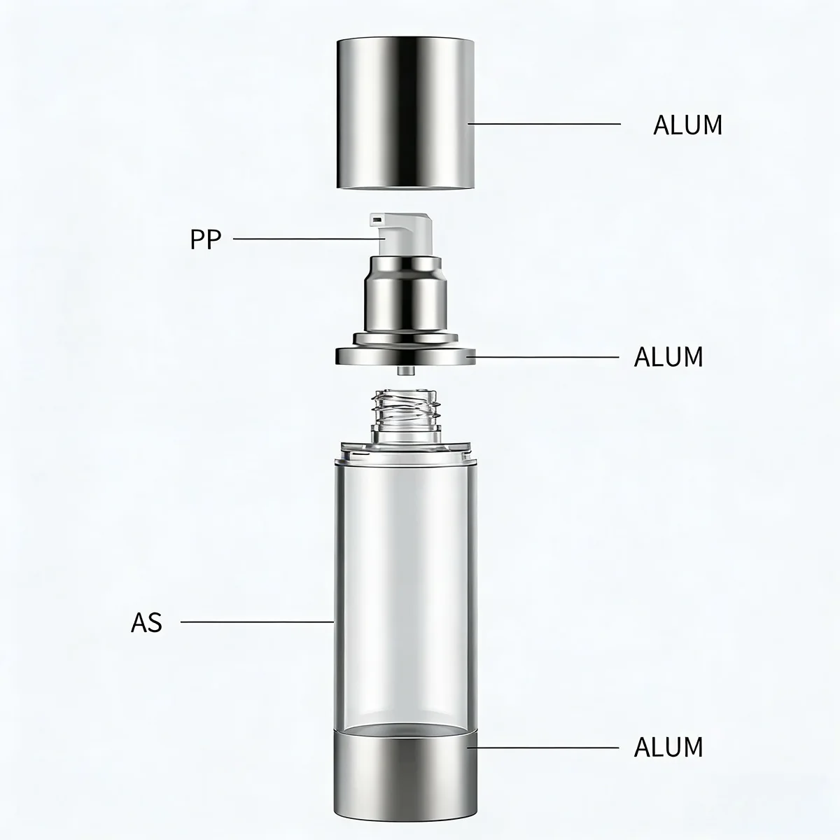 Clinical dermocosmetic packaging manufactured by Lumlun, featuring the LUM logo on a sleek gunmetal alum airless bottle.