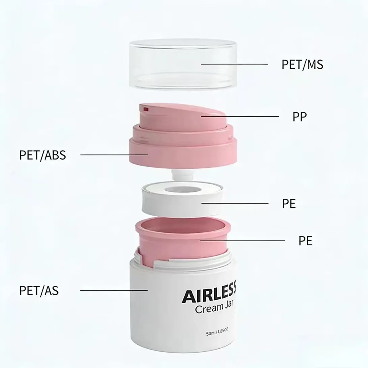 Exploded view of LumLun airless cream jar showing PET MS cap, PP pump head, PET ABS actuator, PE piston components and AS outer body
